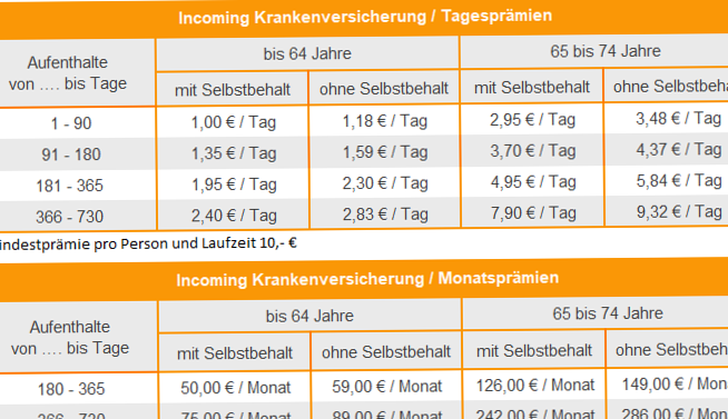 Krankenversicherung für Besucher in Deutschland