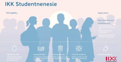 Silhouettenbild einer Studentengruppe im Zeichenformat mit Informationen und Symbolen zum Thema Versicherungen davor.